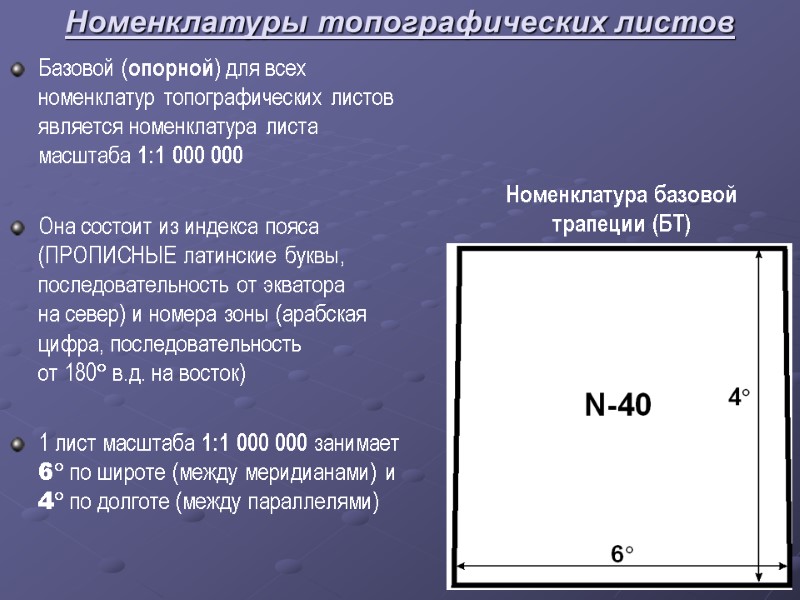 Номенклатуры топографических листов Базовой (опорной) для всех номенклатур топографических листов является номенклатура листа масштаба